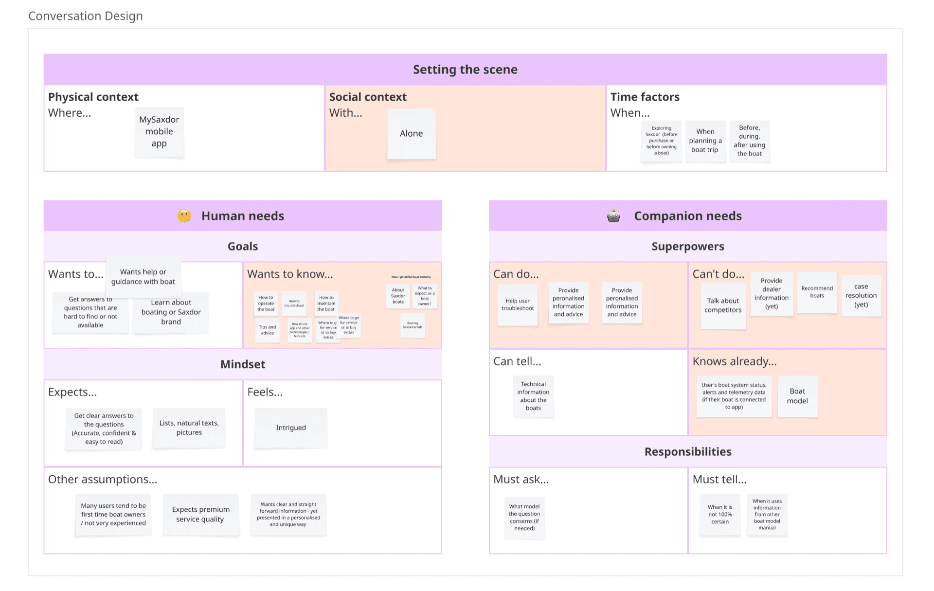From scene-by-scene to intent-adaptive conversation